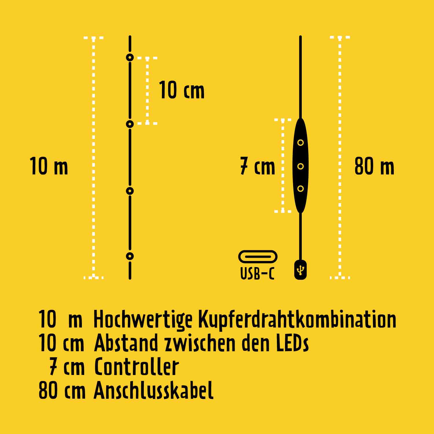 CAMPLIGHT USB-OUTDOOR-LICHTERKETTE - THE SUNNYSIDE