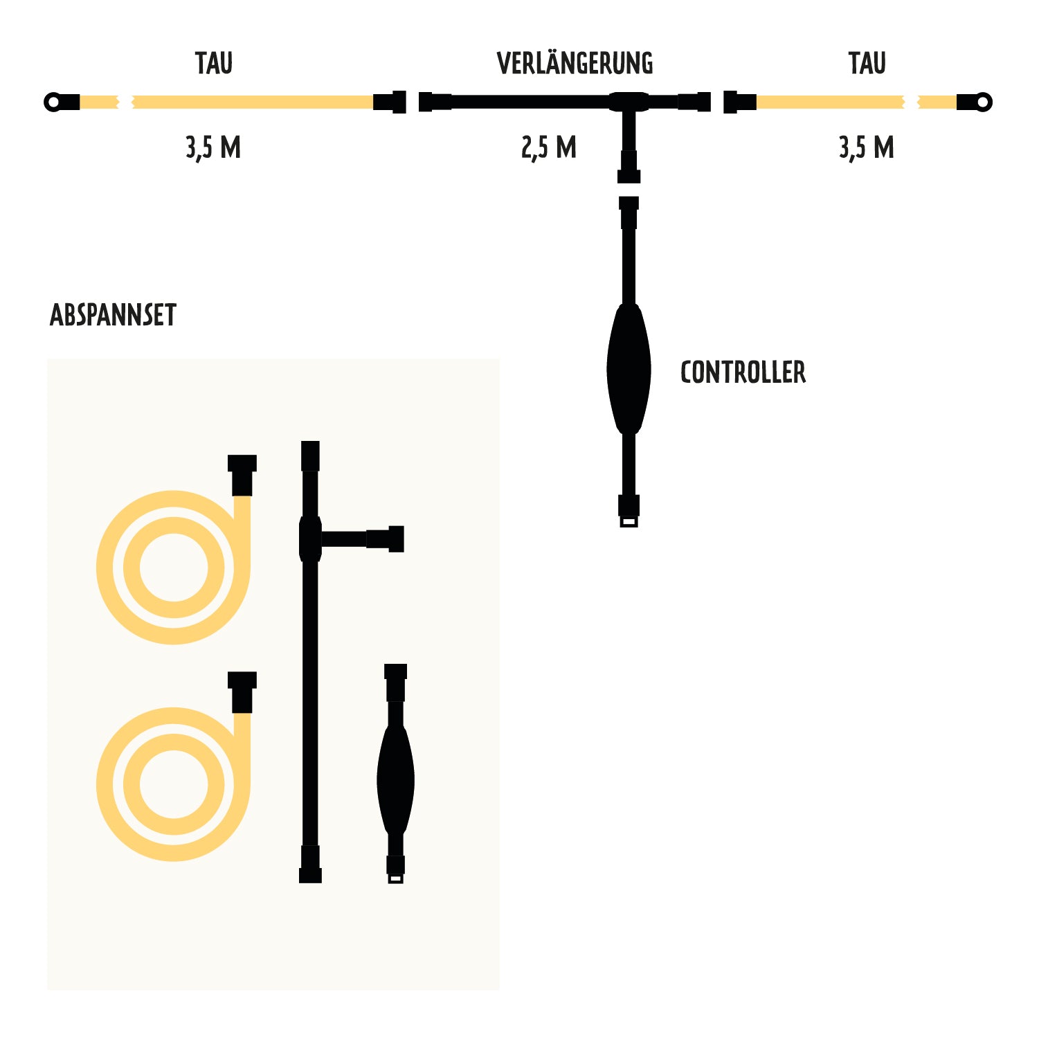 Leuchttau Abspannset Waarmweiß Inhalt